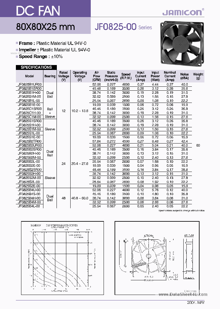 JF0825S1H-00_7762858.PDF Datasheet