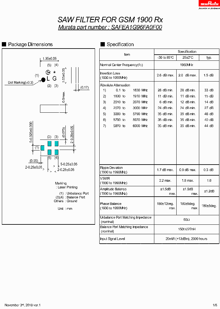 SAFEA1G96FA0F00_7784507.PDF Datasheet