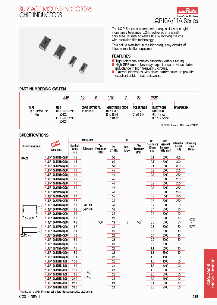 LQP21A12NG14M00_7775995.PDF Datasheet