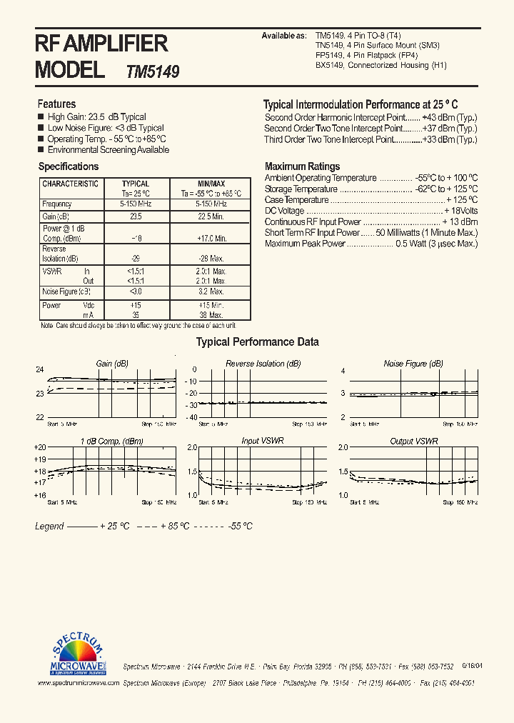 FP5149_7847396.PDF Datasheet