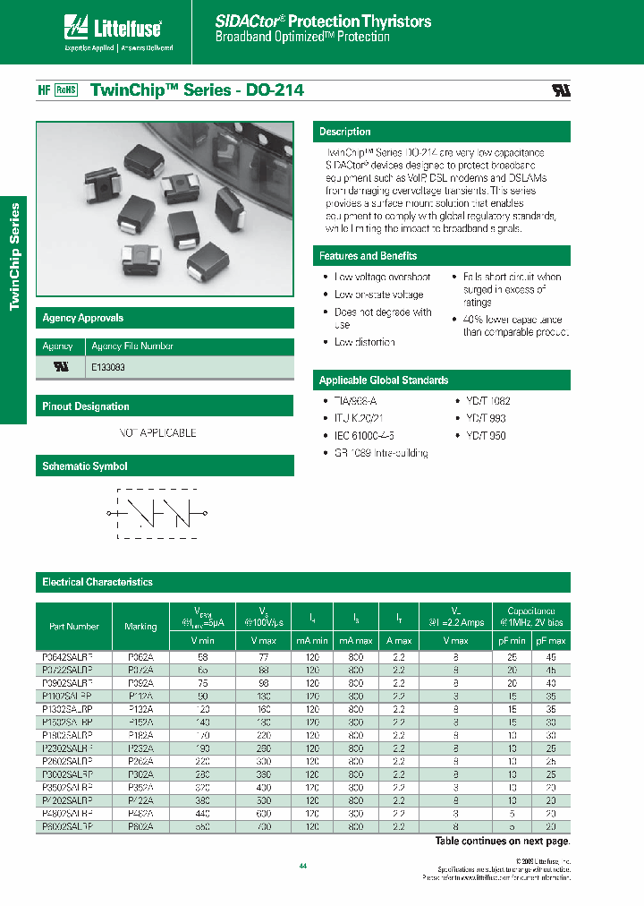 P0642SALRP_7789990.PDF Datasheet