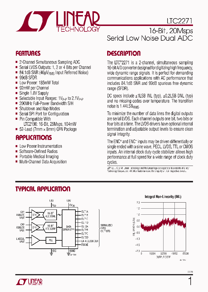 LTC2271_7864910.PDF Datasheet