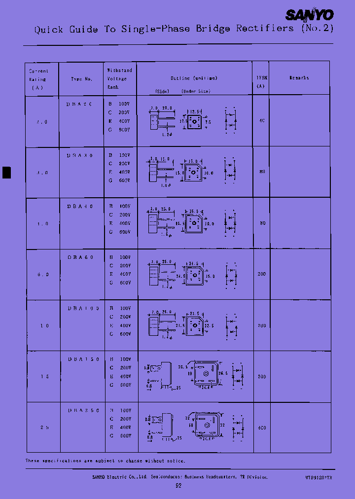 DBA150E_7807573.PDF Datasheet