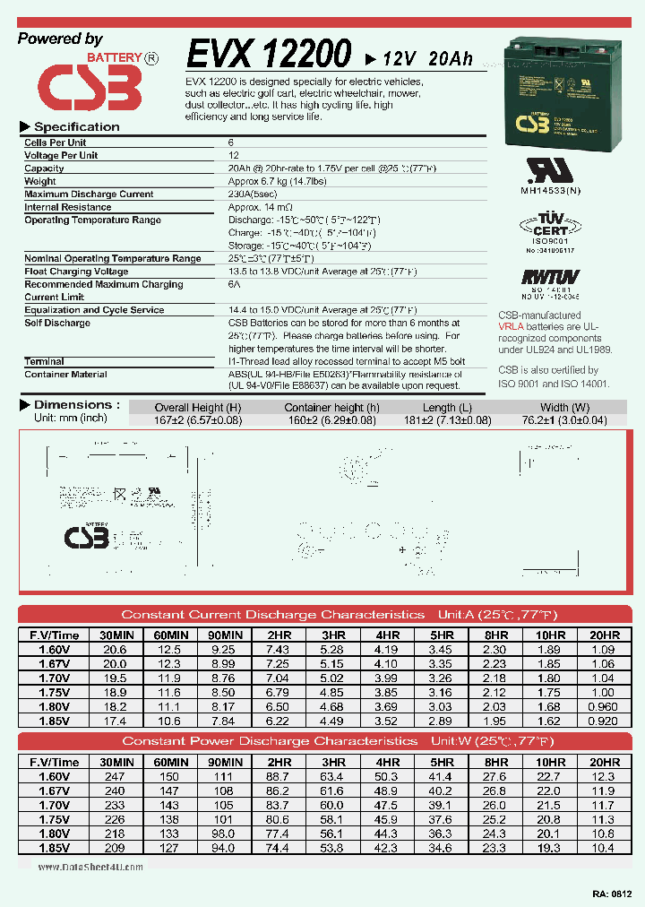 EVX12200_7769716.PDF Datasheet