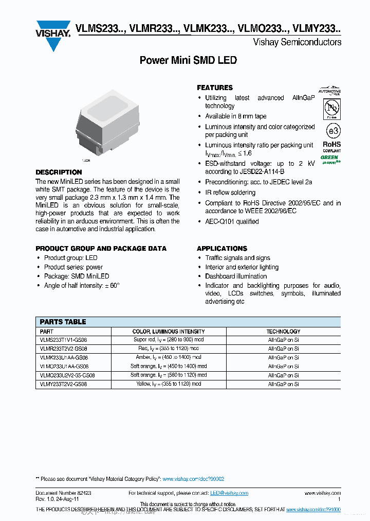 VLMY233T2V2-GS08_7768542.PDF Datasheet