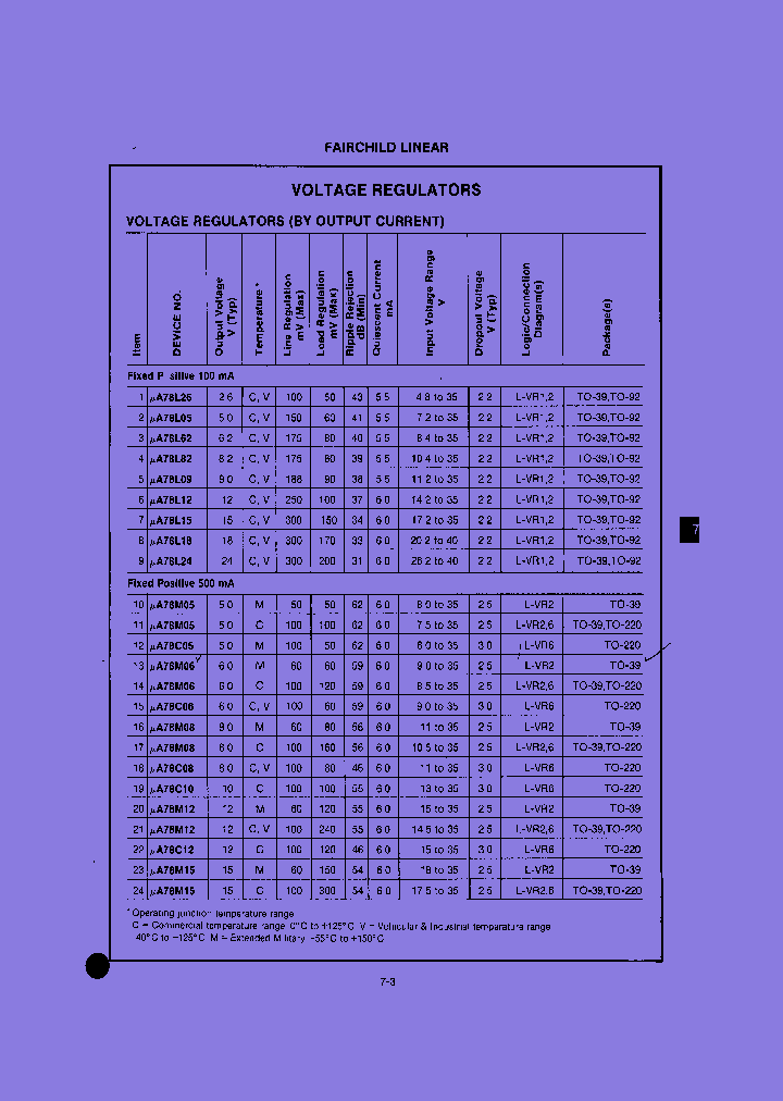 UA78M15HM_7854100.PDF Datasheet