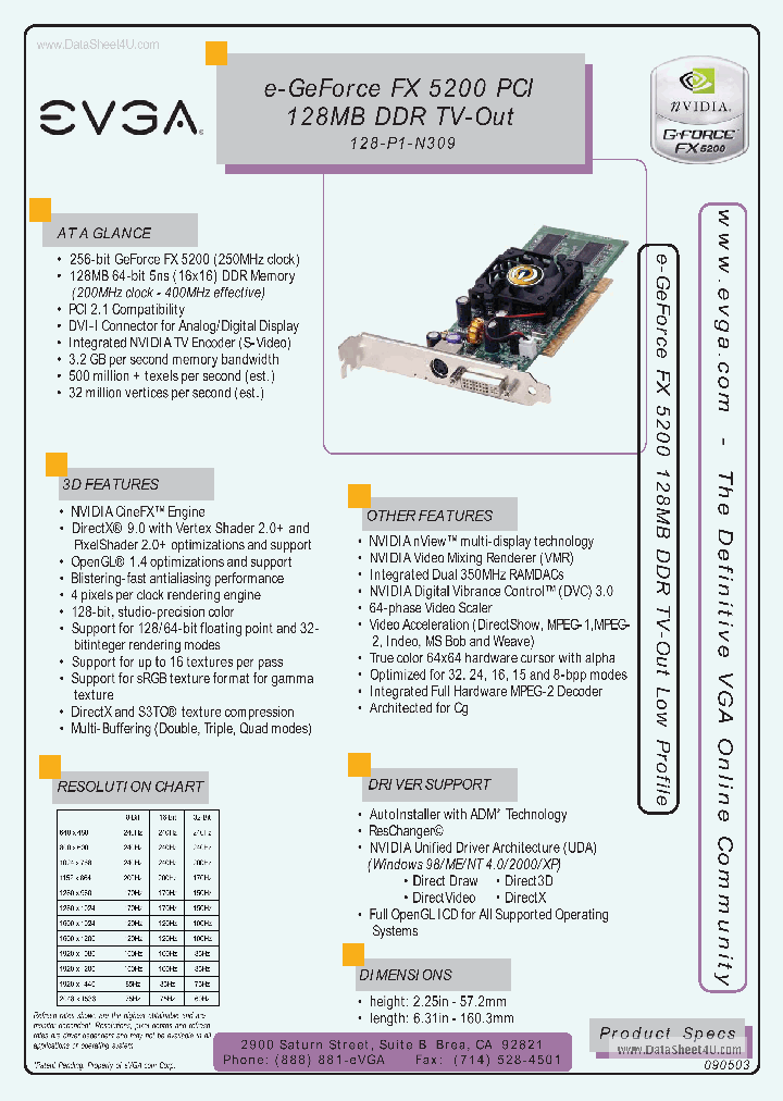 FX5200_7776257.PDF Datasheet