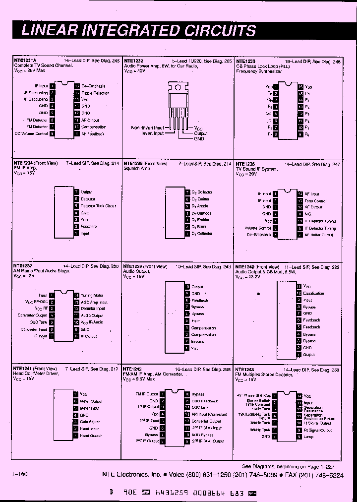 NTE1233_7870138.PDF Datasheet