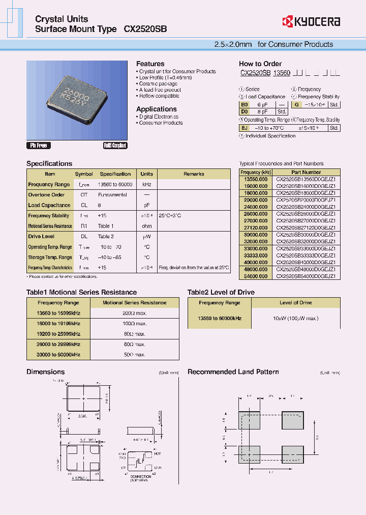 CX2520SB25999B0GEJZ1_7872608.PDF Datasheet