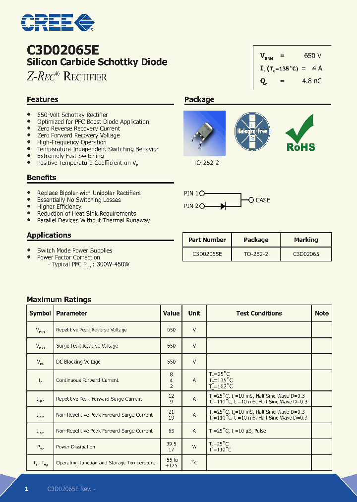 C3D02065_7880863.PDF Datasheet