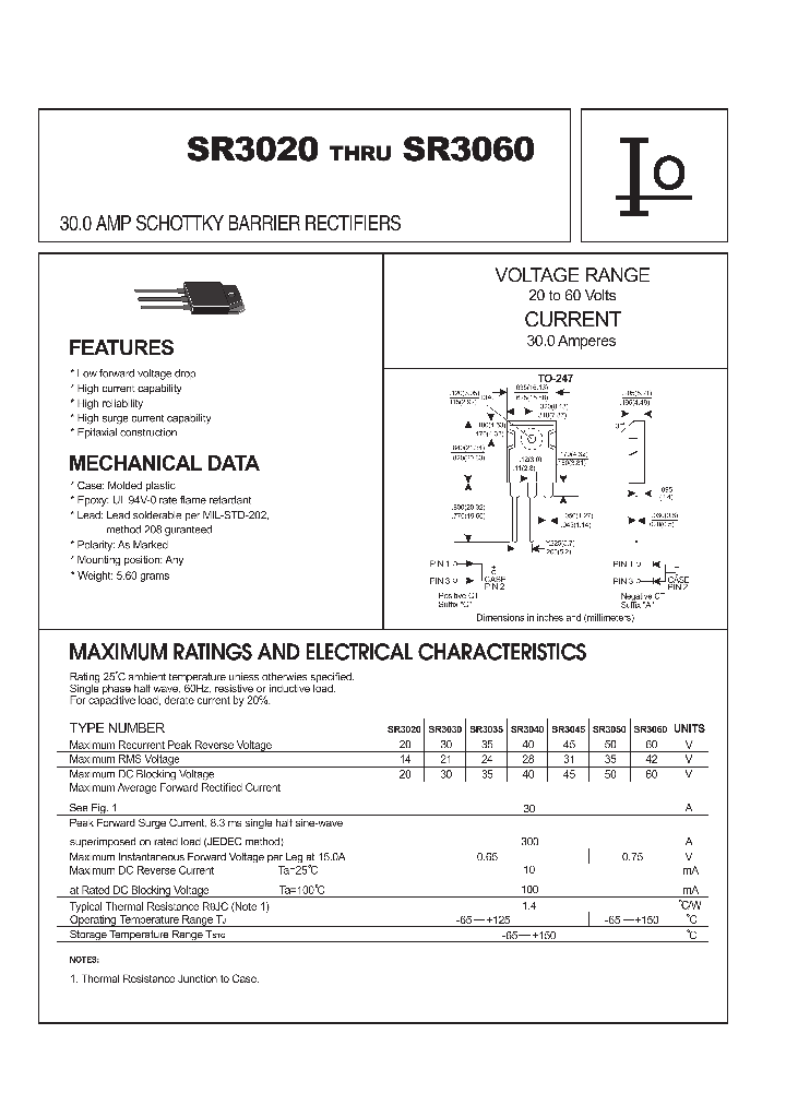 SR3040_7887684.PDF Datasheet