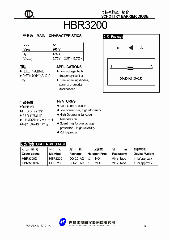 HBR3200_7889896.PDF Datasheet