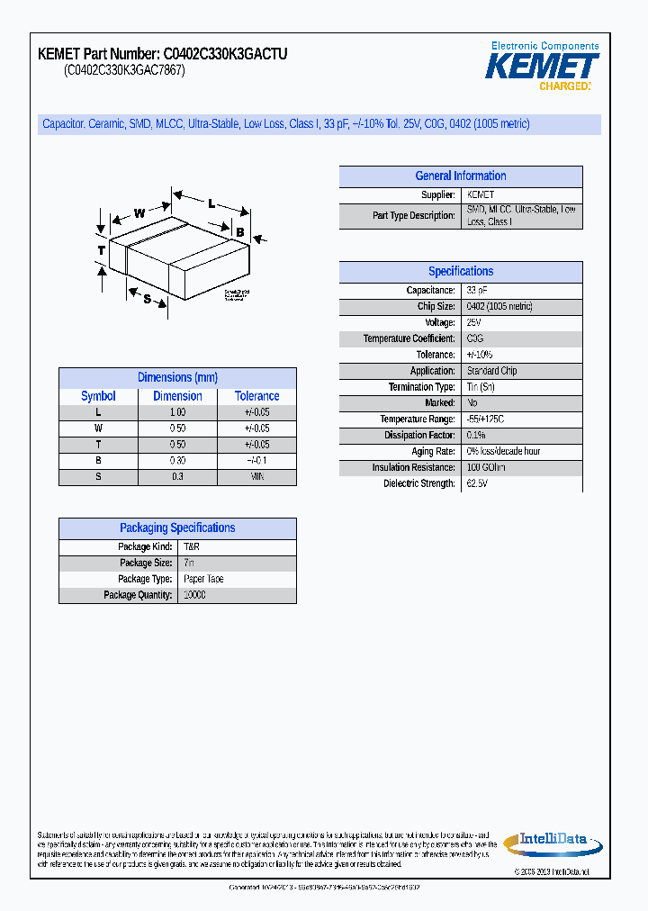 C0402C330K3GACTU_7890610.PDF Datasheet