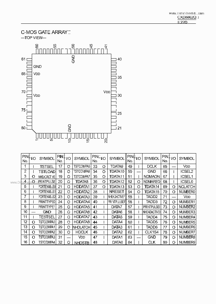 CXD8862Q_7783211.PDF Datasheet