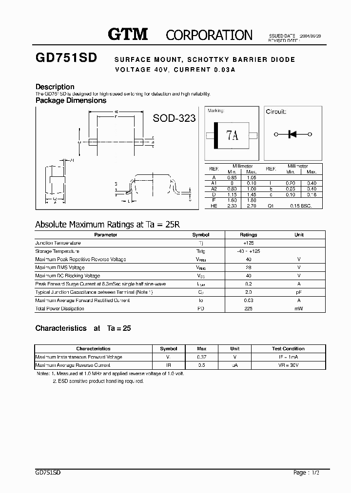 GD751SD_7905209.PDF Datasheet
