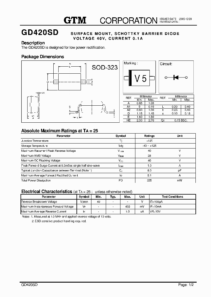 GD420SD_7907385.PDF Datasheet