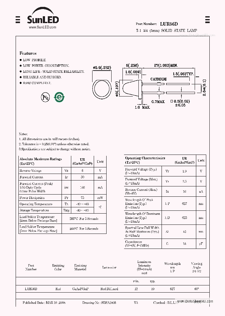 LUR56D_7785529.PDF Datasheet