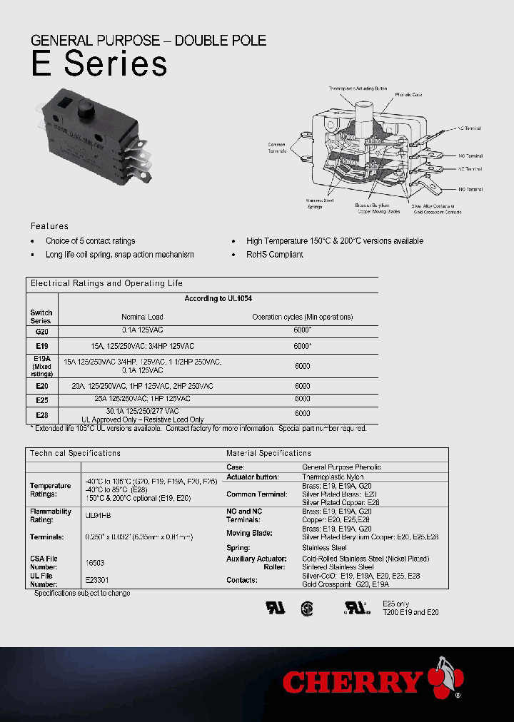 OE2050HO_7915964.PDF Datasheet