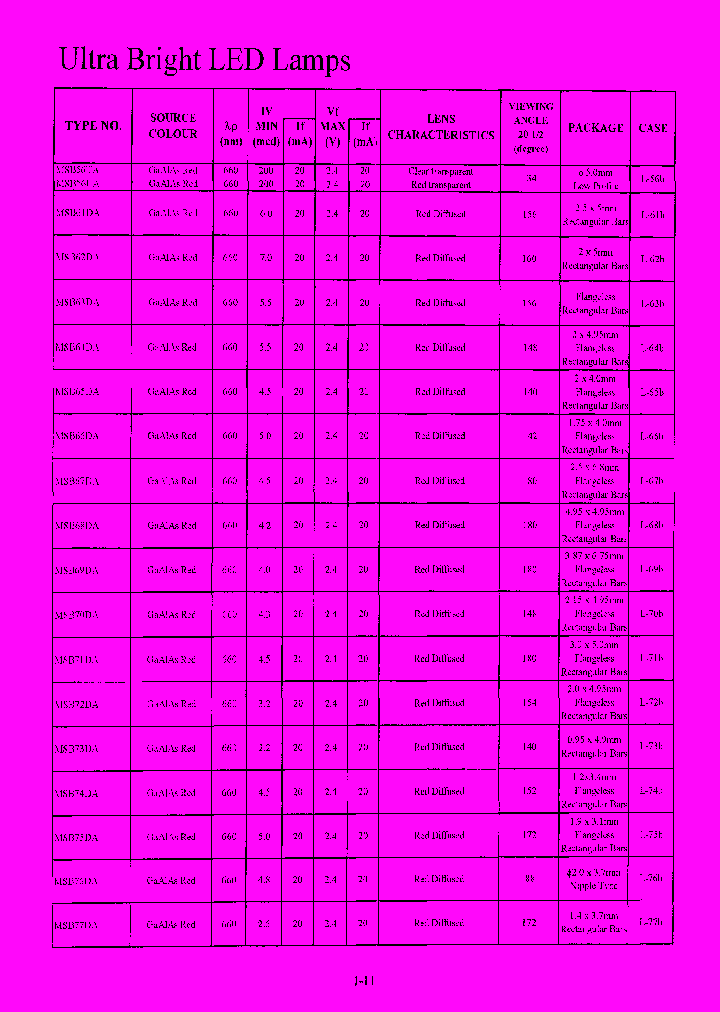 MSB61DA_7919865.PDF Datasheet