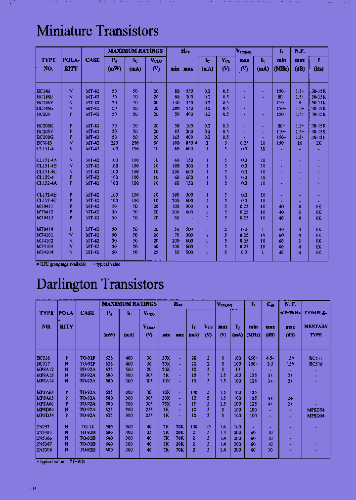 BC517_7918311.PDF Datasheet