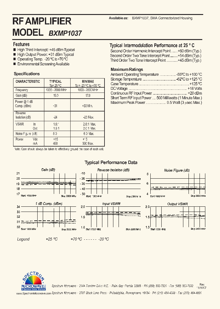 BXMP1037_7924436.PDF Datasheet