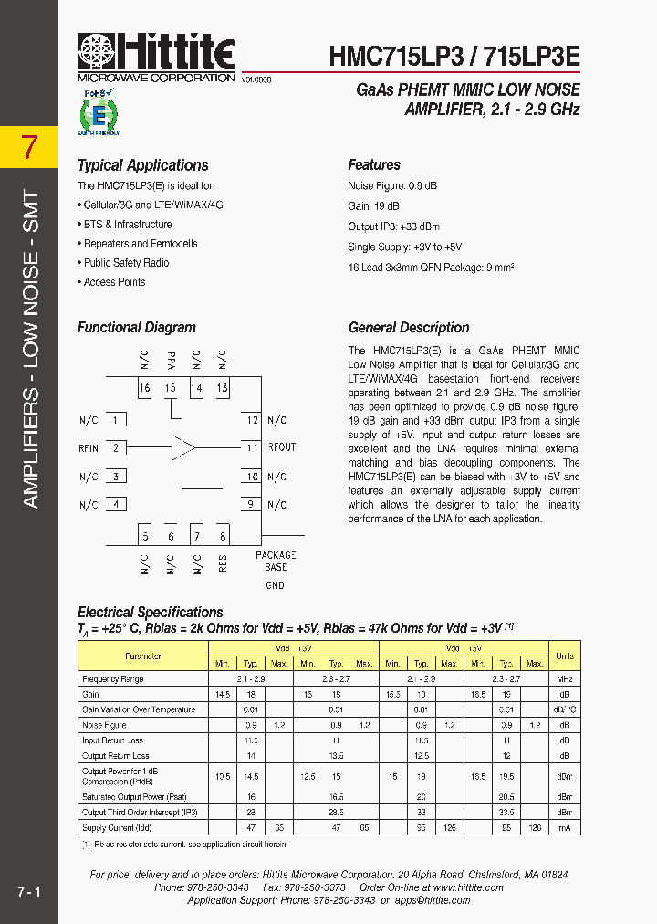 HMC715LP3_7930136.PDF Datasheet