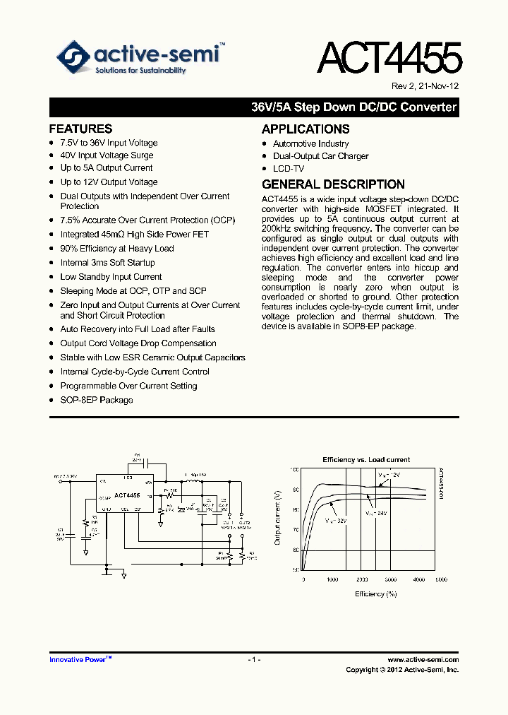 ACT4455_7941795.PDF Datasheet