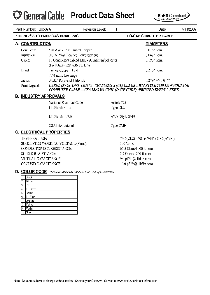 C0537A_7941830.PDF Datasheet