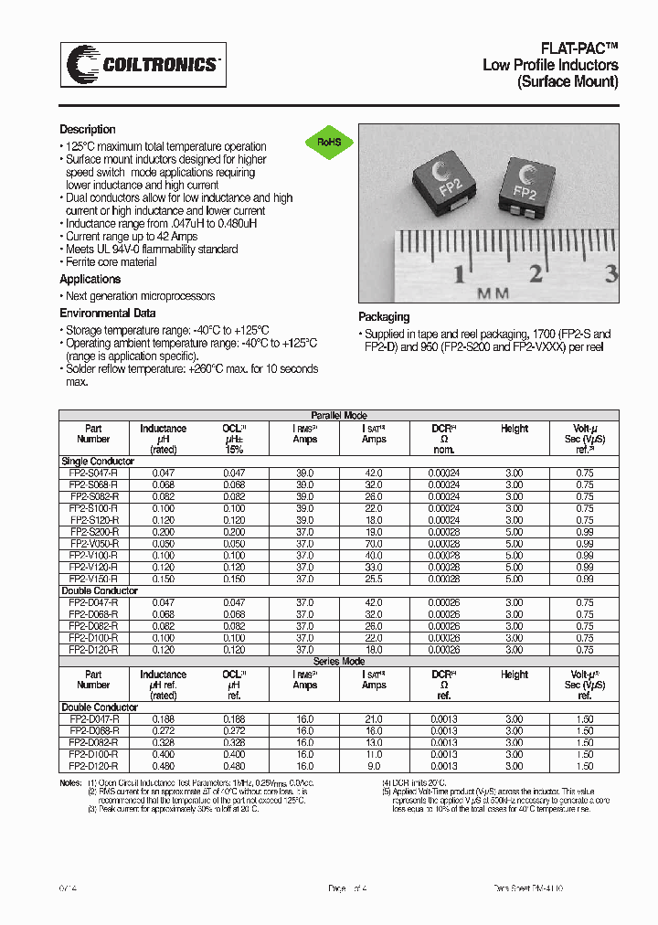 FP2-D047-R_7943259.PDF Datasheet