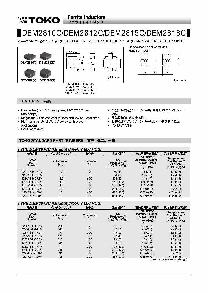 DEM2812C_7944363.PDF Datasheet