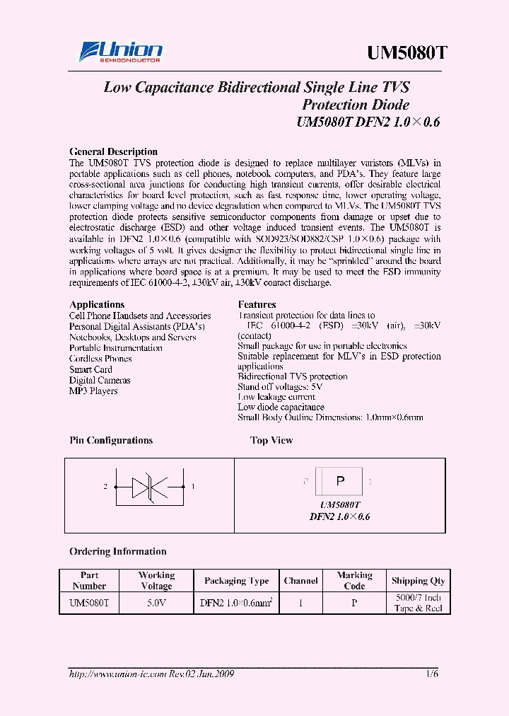 UM5080T_7949103.PDF Datasheet