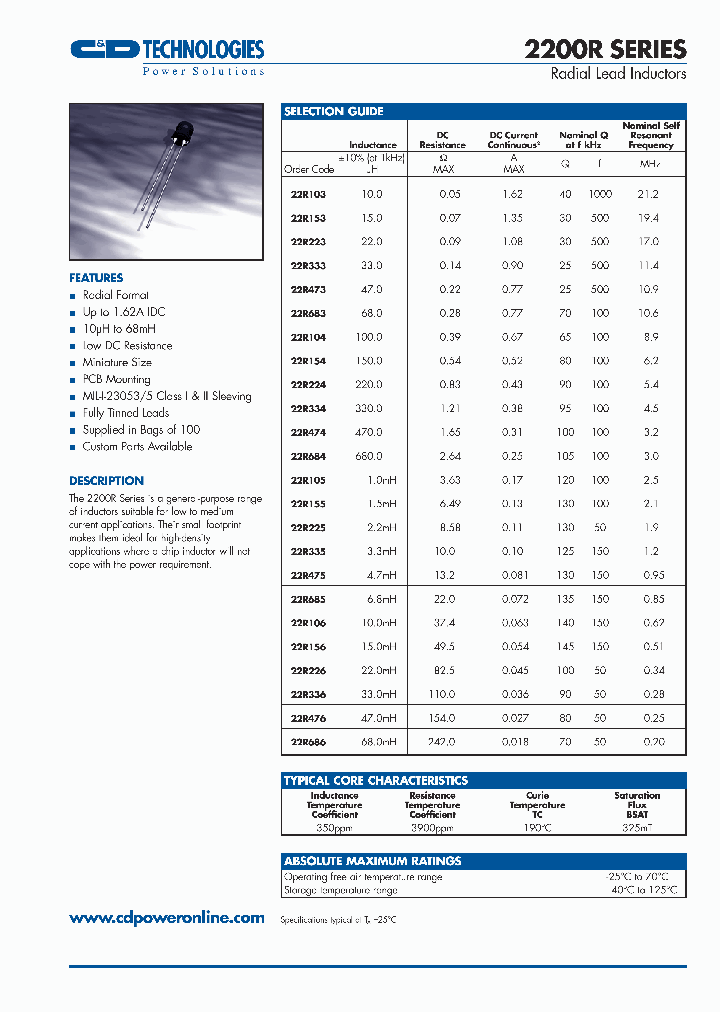 22R335_7949355.PDF Datasheet