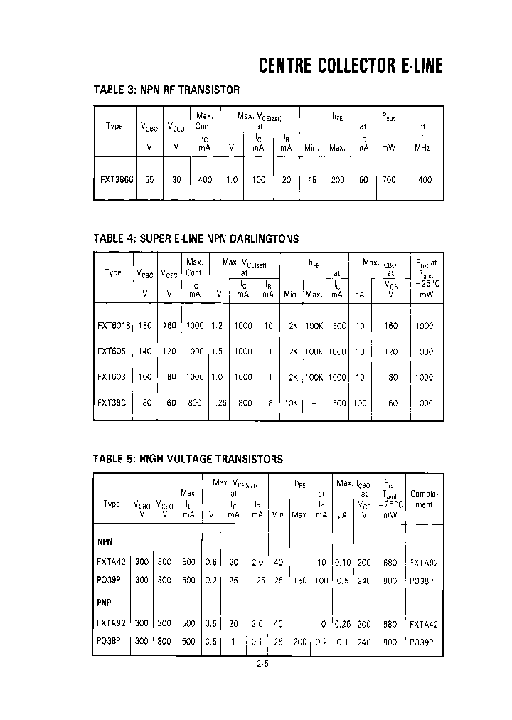 FXTA92STOE_7972263.PDF Datasheet