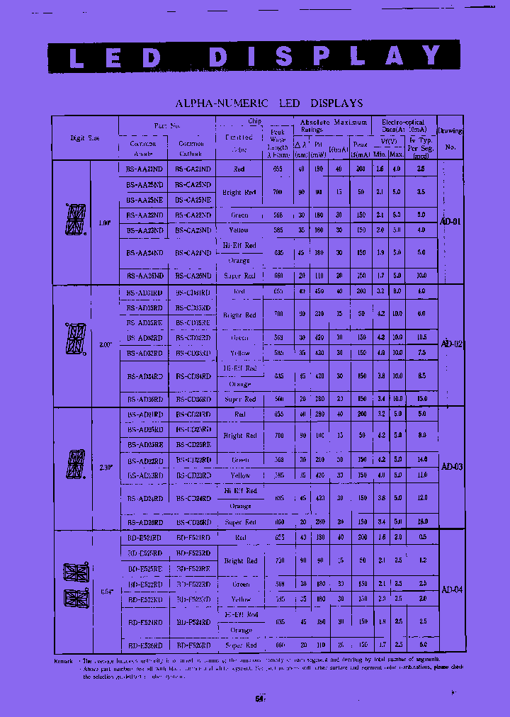 BS-AD35RI_7973797.PDF Datasheet