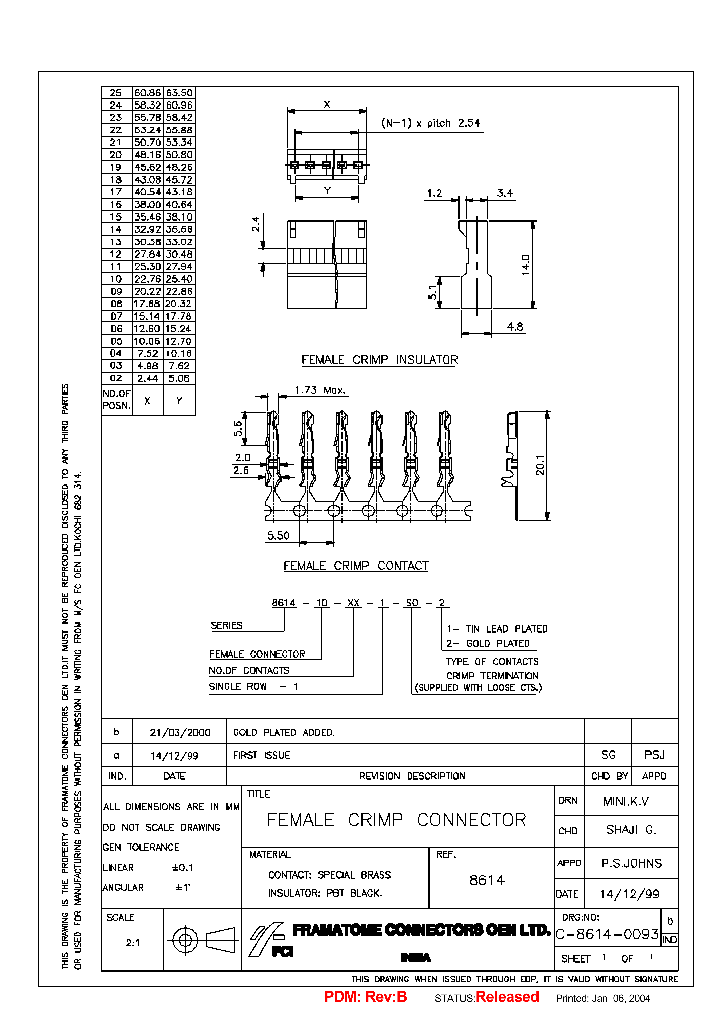 8614-10-06-1-SO-2_7974185.PDF Datasheet