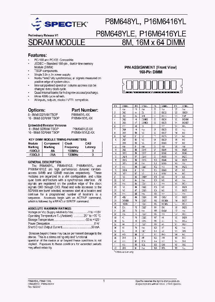 P8M6416YLE_7800228.PDF Datasheet