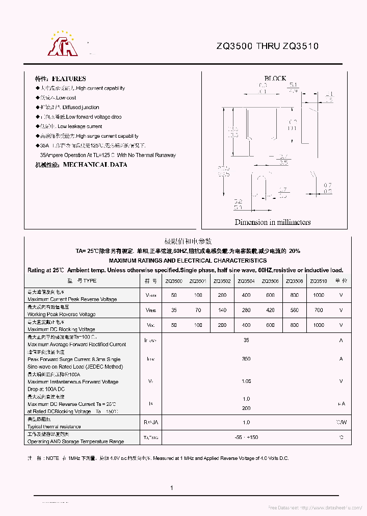 ZQ3508_7799906.PDF Datasheet