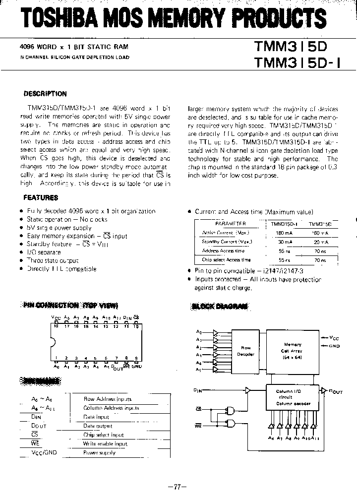 TMM315D_7800731.PDF Datasheet