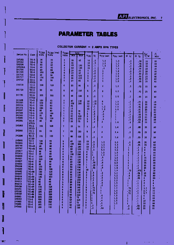 2N1253_7985235.PDF Datasheet