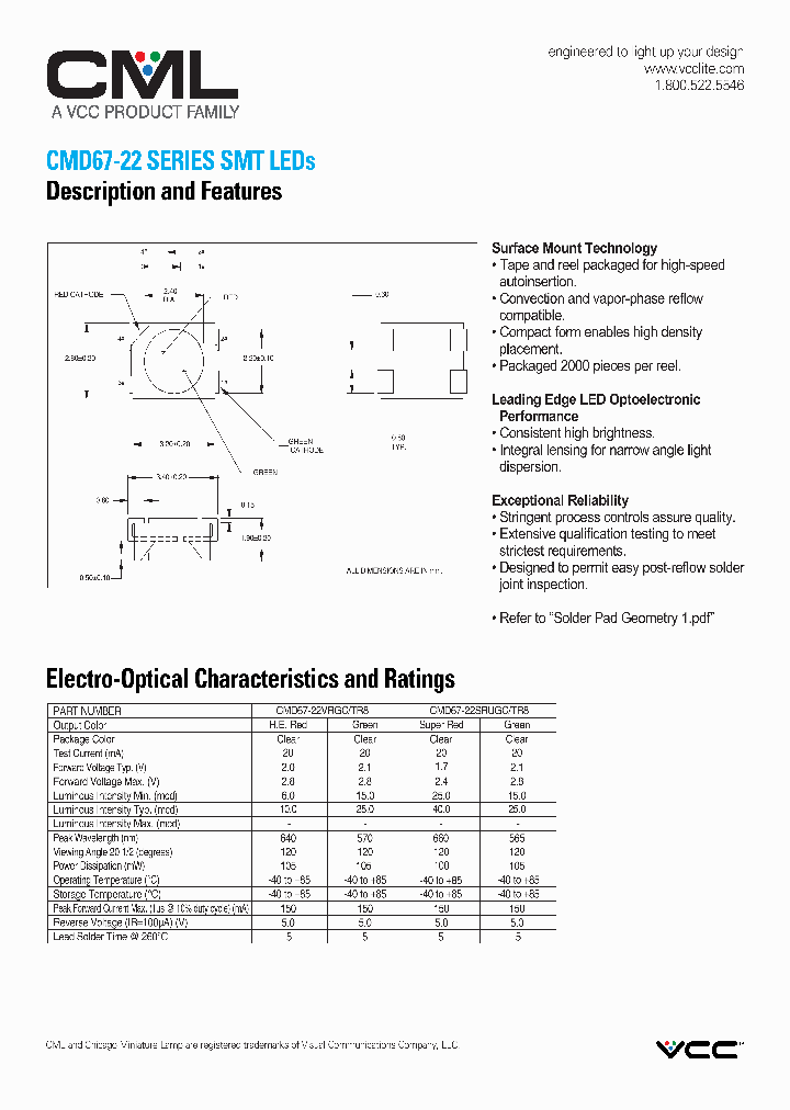 CMD67-22SRUGC_7998796.PDF Datasheet