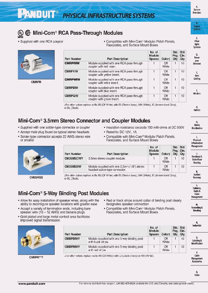 CMRPRIW_8000578.PDF Datasheet