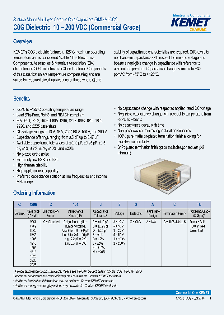 C0603C330J2GACTU_8008875.PDF Datasheet