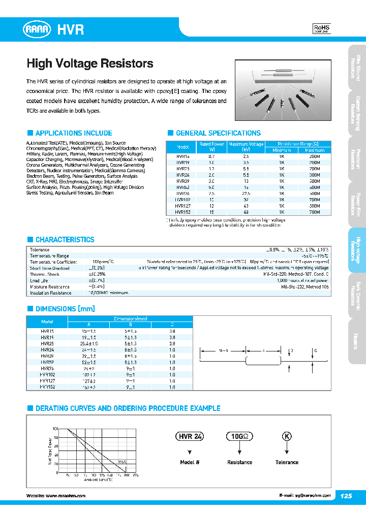 HVR76_8014554.PDF Datasheet