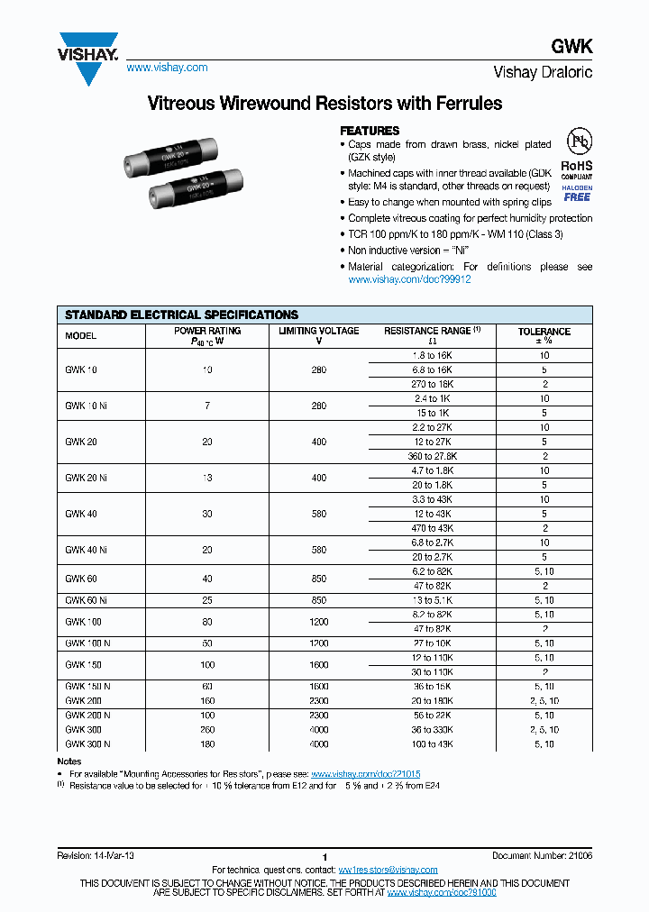 GWK100J5001JLX000_8015171.PDF Datasheet