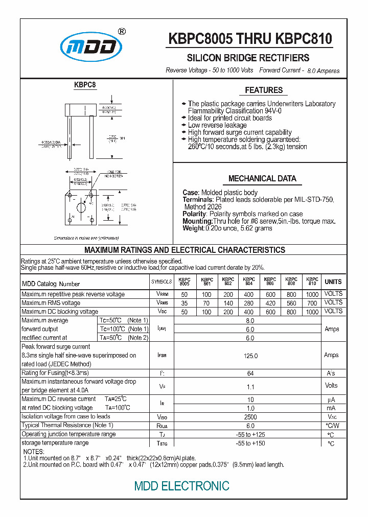 KBPC801_8022680.PDF Datasheet