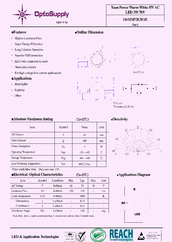 OSMM72E3E1E_8024543.PDF Datasheet