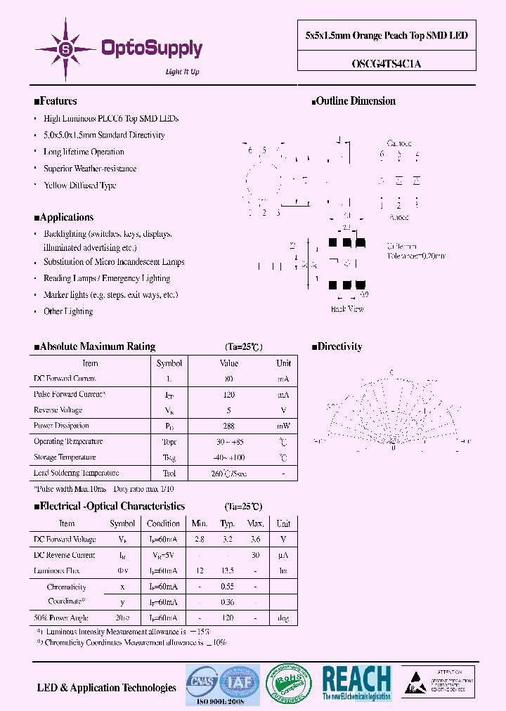 OSCG4TS4C1A_8031325.PDF Datasheet