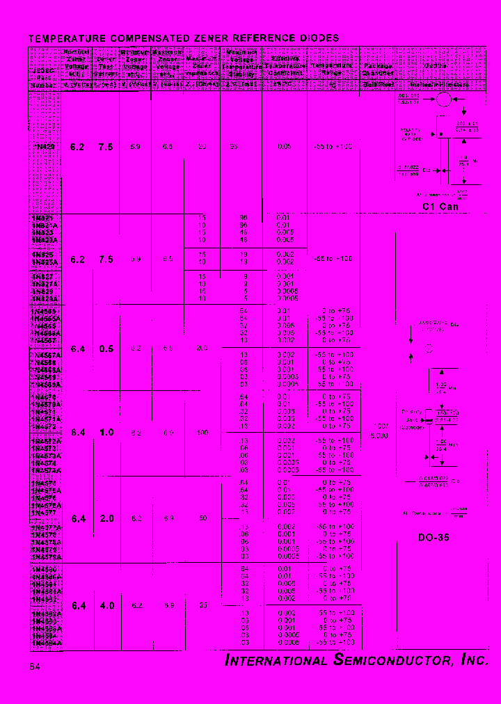 1N429_8033120.PDF Datasheet