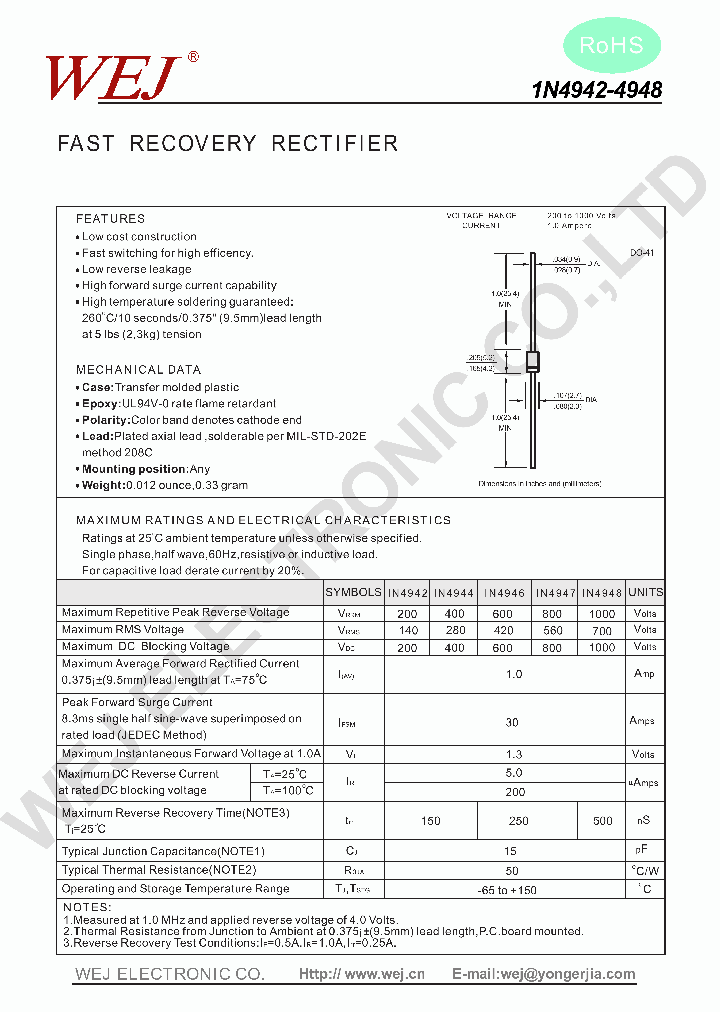 1N4946_8033587.PDF Datasheet