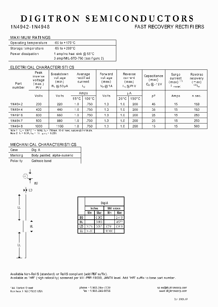 1N4946_8033586.PDF Datasheet